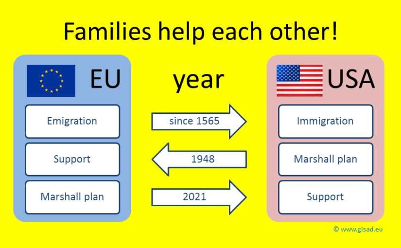 Die USA braucht die Hilfe Europas durch einen neuen Marshallplan