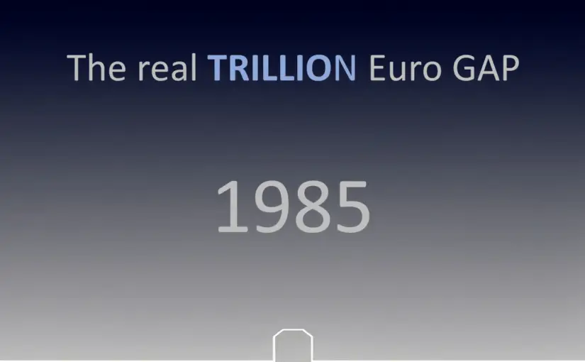 1985 – How It All Began