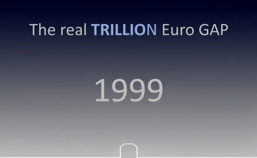 1999: Die Chance für Europa (Patent ES2374881T3 – „Finder-Technologie: Einfach. Präzise. Halluzinationsfrei.“)