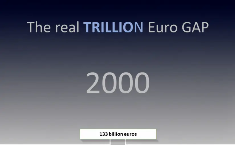 2000 – How Europe gave away its digital future