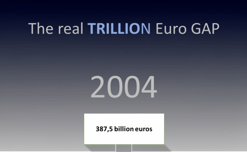 2004 – Have EU candidates gambled away their digital sovereignty?