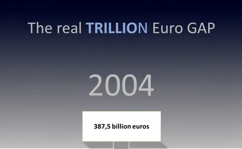 2004 – Have EU candidates gambled away their digital sovereignty?