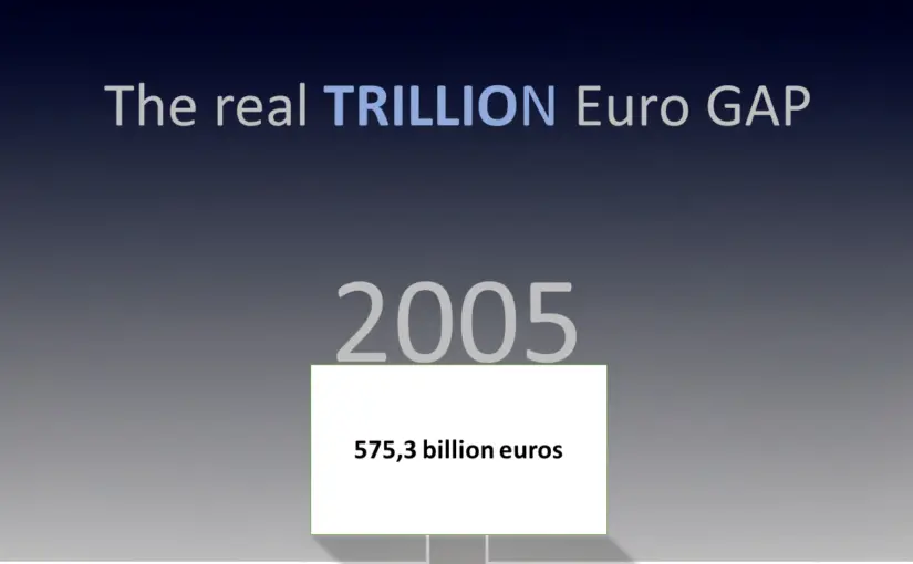 2005: Key figures against turning a blind eye would have changed Europe