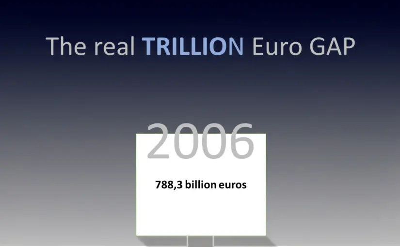 2006 – Digital Education as a Driver of Innovation: How Europe Wasted Its Future