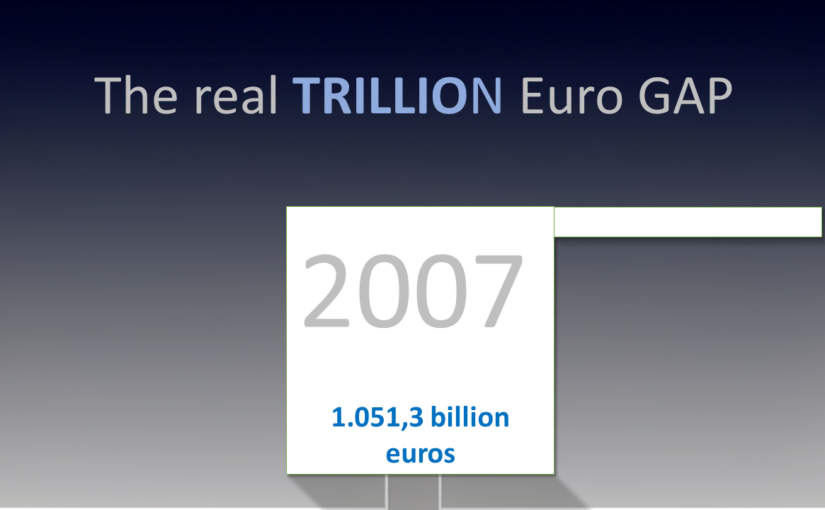 2007: Data Subject Protection Instead of Data Protection