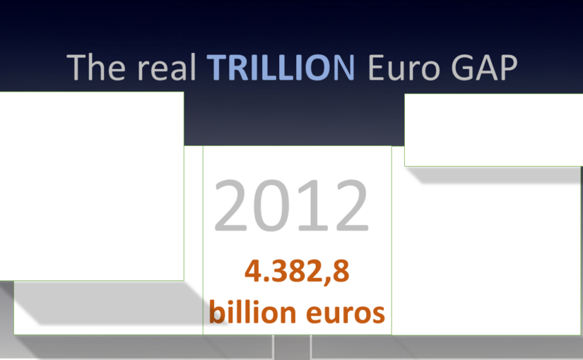 2012: Will the EU Set Global Standards for AI Development?
