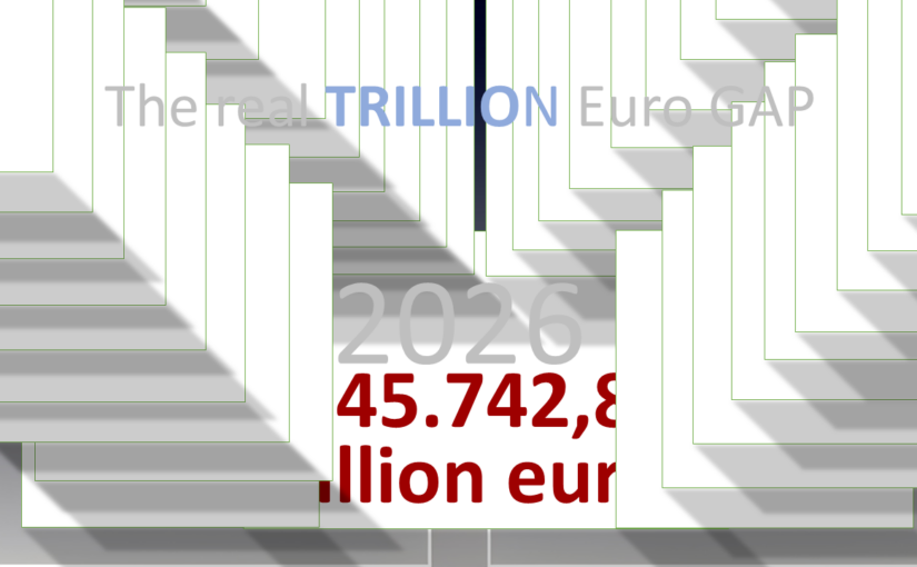 2026: The EU must correct its mistakes—AI must be carbon-neutral!