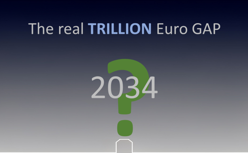 2034 – Adapting Education to the Digital Society
